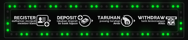 Rajaindo123 Jackpot